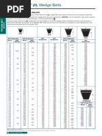 Fenner Wedge Belts PDF