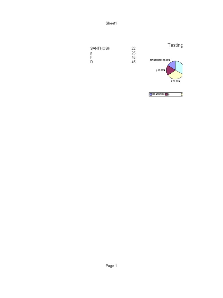 Scribd | PDF