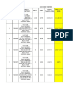 Perforated Cable Tray Database