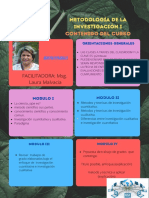 Canva Curso Metodología I