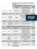 Dosificaci¢n de contenidos 5¯