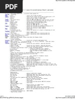 Best of Vim Tips: David Rayner 15 Years of Vi + 7 Years of Vim and Still Learning 17may10: Last Update