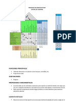 Tarea 1 PM