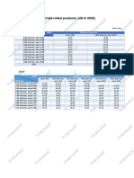 025708cold - Rolled - Sheet - Tolerance - To - Jis