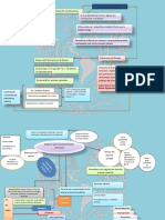 mapaspropiedadoriginariaDAPDF PDF