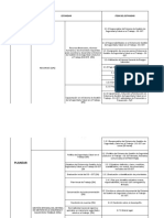 Evaluación Incial REQUISITOS MINIMOS