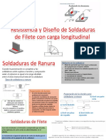 Resistencia y Diseño de Soldaduras de Filete Con Cargas Axiales Longitudinales Al Eje de Soldadura