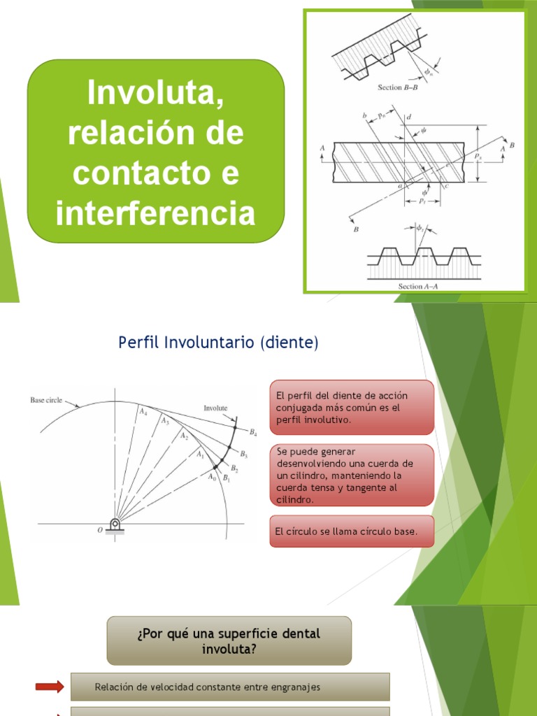 Involuta, Relación de Contacto e Interferencia | PDF | Engranaje | Máquinas