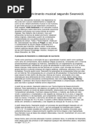 O desenvolvimento musical segundo Swanwick