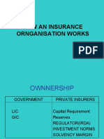 How An Insurance Ornganisation Works