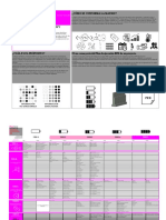 Planbim Matriz Elementos Objetos v1.0 Junio 2018