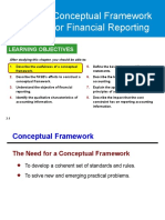 Conceptual Framework For Financial Reporting: Learning Objectives