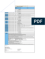 Berth Parameters Aug 2020