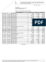 Client Ledger Statement of All Segments S309019