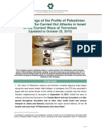 Initial Findings of The Profile of Palestinian Terrorists Who Carried Out Attacks in Israel in The Current Wave of Terrorism