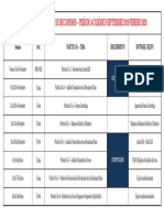 Planificación Laboratorios 201951 NUEVA.pdf