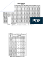 desviaciones tablas.pdf