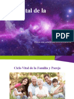 Ciclo Vital de La Familia p.1
