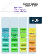 Clasificacion de Frankl