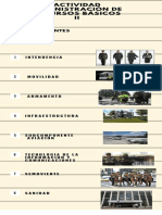 Subcomponentes de Movilidad PDF