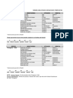 Tarragona-Valls (expres i normals) parades.pdf