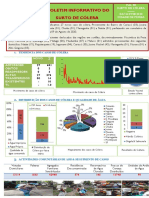 Boletim Cólera #58.2020
