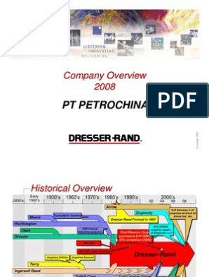1 Ct31555 Dr Company Overview Oil Refinery Energy Production