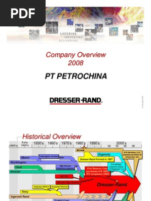 1 Ct31555 Dr Company Overview Oil Refinery Energy Production