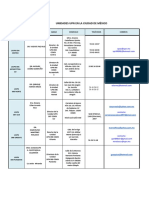 Directorio UUPN CDMX PDF