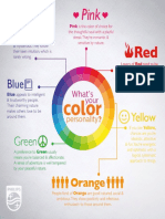 Colours Psychology