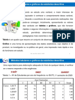 Aula 02 PE Eng 1S ISUTC PDF