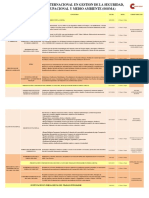 Gestión SSOMA diplomado internacional