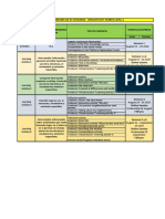 Cronograma de Actividades - English Dot Works Level 1: Semana 1