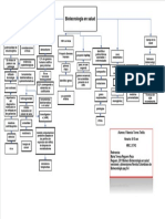 Biotecnologia en Salud PDF