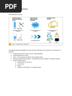 SAP Activate Methodology