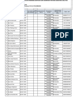 Data Beasiswa Revisi Lagi Lagi Lagi Revisi