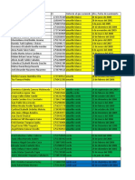 Calificaciones Del Horario Nopturno