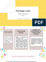 Psicologia Social ¿Que Es?