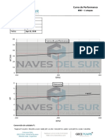 Curva 1NEA80 (WPM)