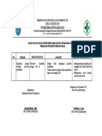 7.1.1 EP 3 - HASIL EVALUASI Monitoring Kepatuhan THD Prosedur Pendaftaran