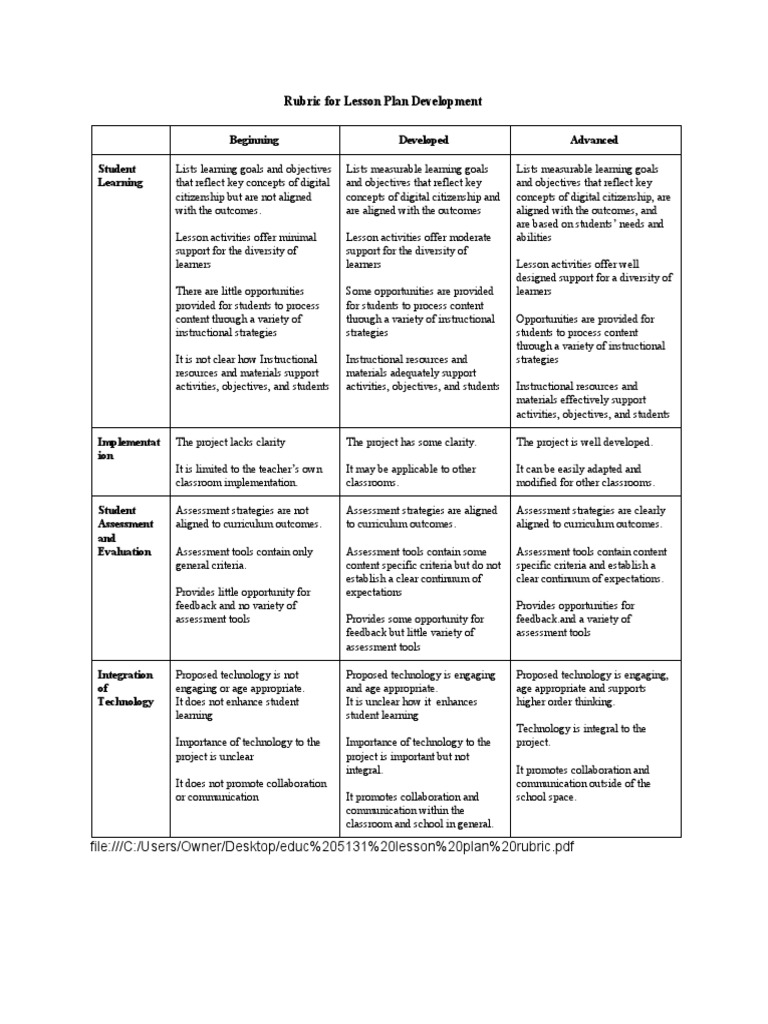 Lesson Plan Development Rubric | PDF | Educational Assessment | Lesson Plan