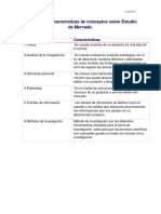 Esquema de Características de Conceptos Sobre Estudio de Mercado.