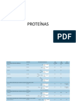 Proteinas Carbohidratos y Lipidos Introduccion A Estructuras