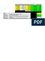 Training Ground Calculator by Merc