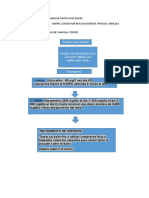 Caso 11 Farmacologia