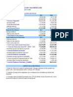 Comparación Entre El Estado de Resultados y El Estado de Costos