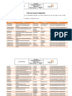 Informe Usuarios Repetidos