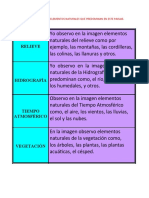 Identificar Los Elementos Naturales Que Predominan en Este Paisaje