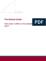 The Eatwell Guide: How Does It Differ To The Eatwell Plate and Why?