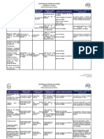Matriz de Comunicacion Interna PDF